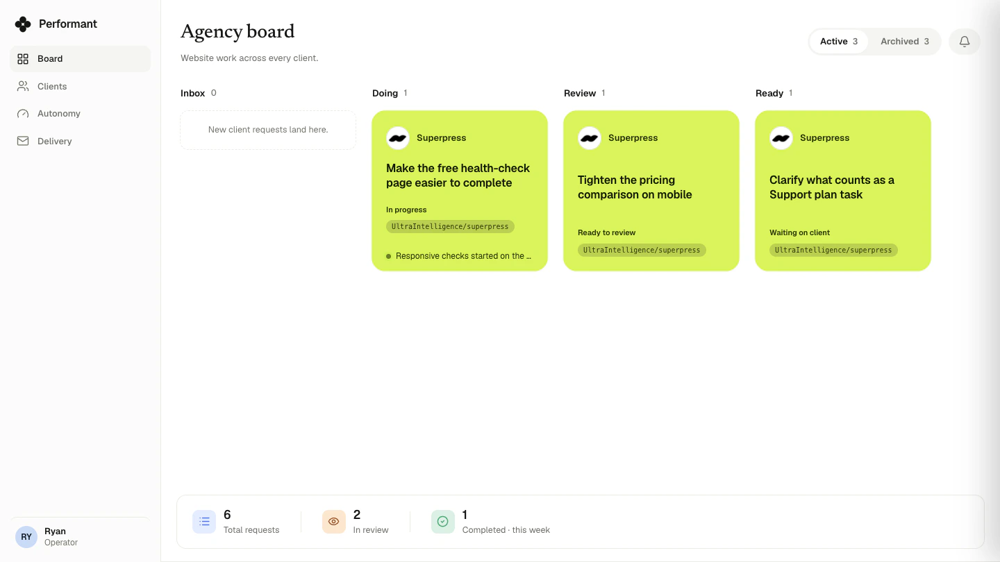 Performant delivery board with fictional Superpress tasks grouped into Doing, Review and Ready